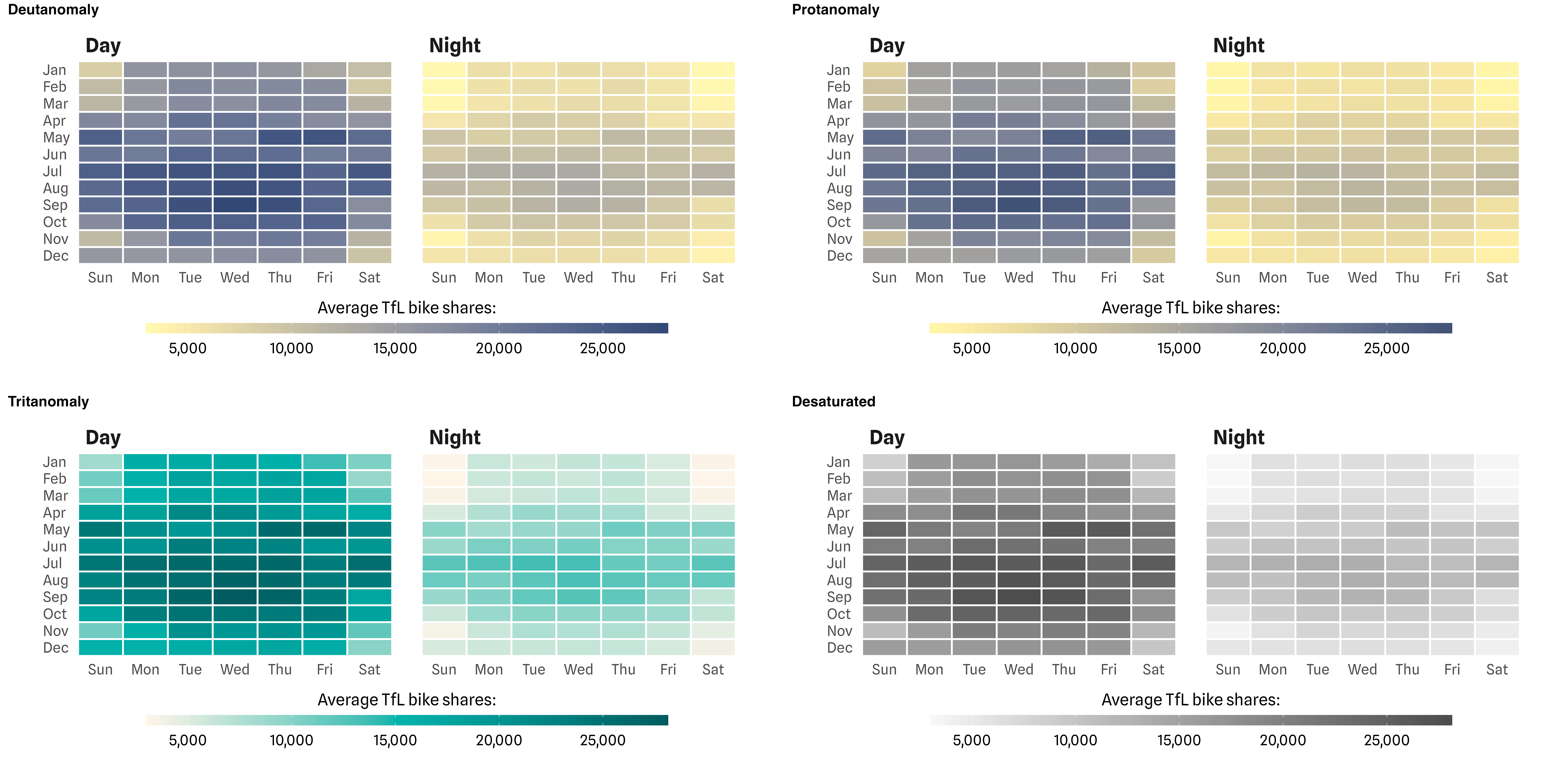 Engaging and Beautiful Data Visualizations with ggplot2